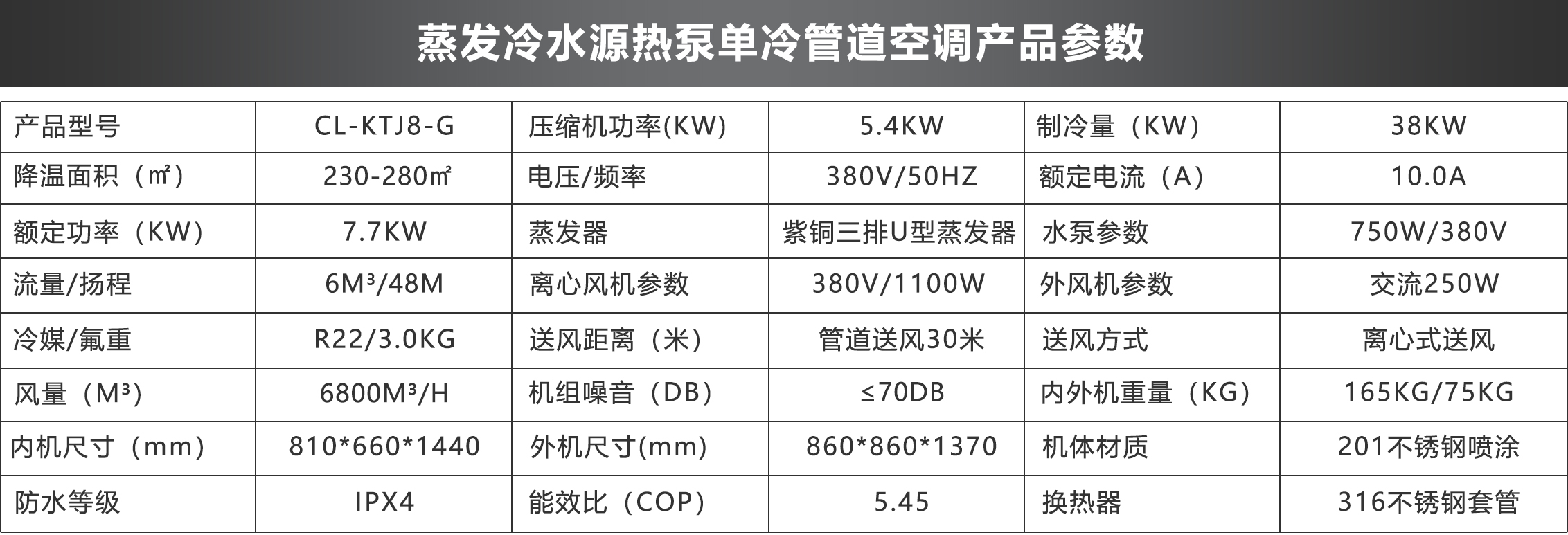 产品参数8pgd.jpg