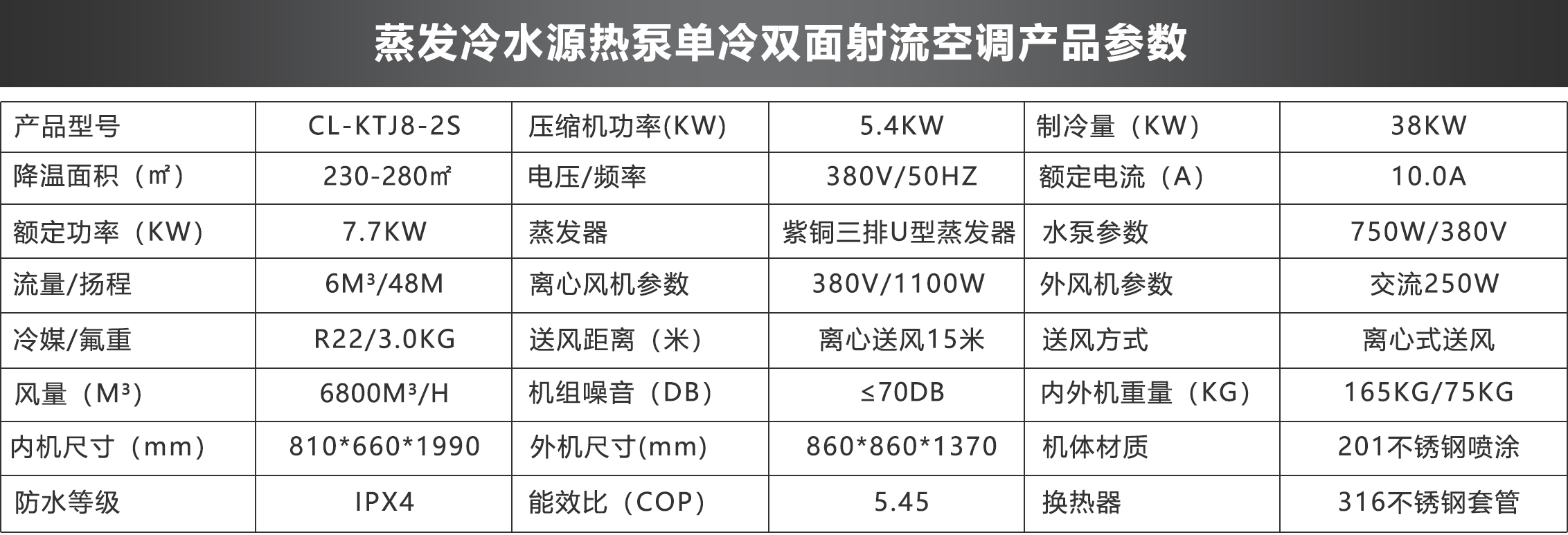 产品参数6p2s.jpg