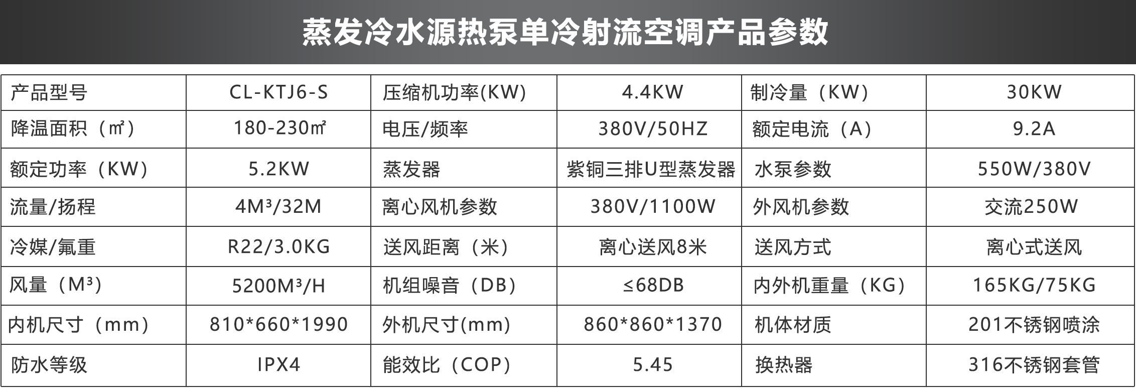 产品参数8ps.jpg