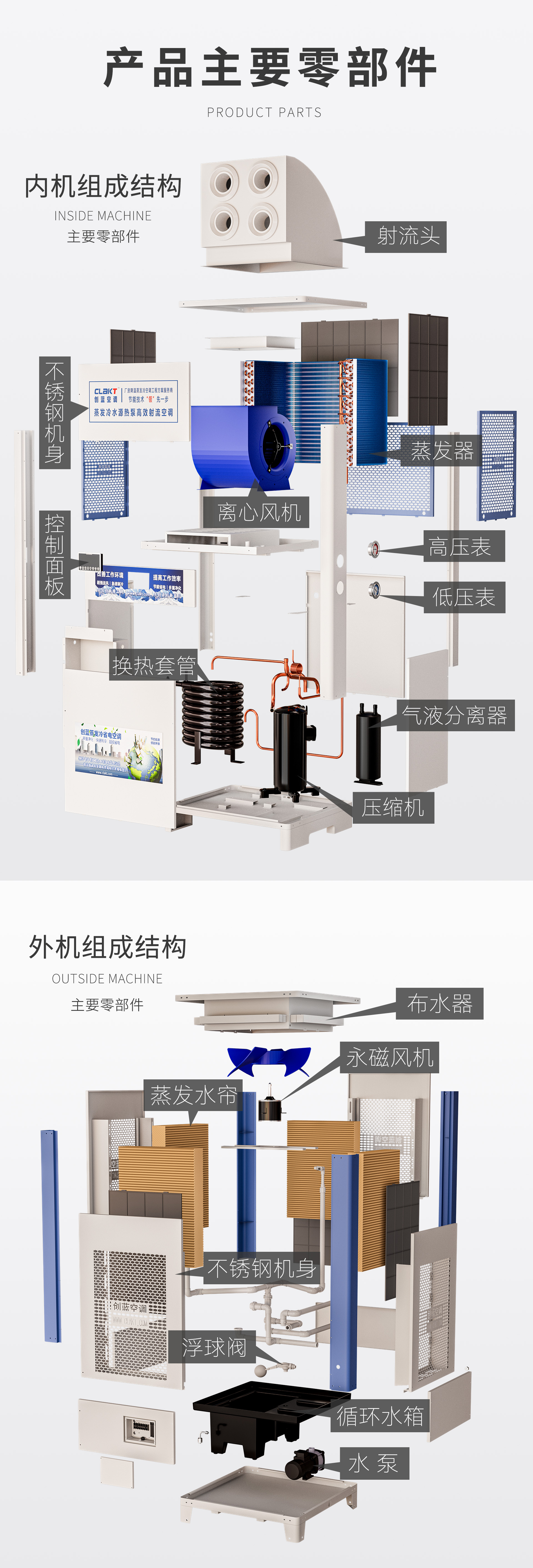 详情页配件6ps1.jpg