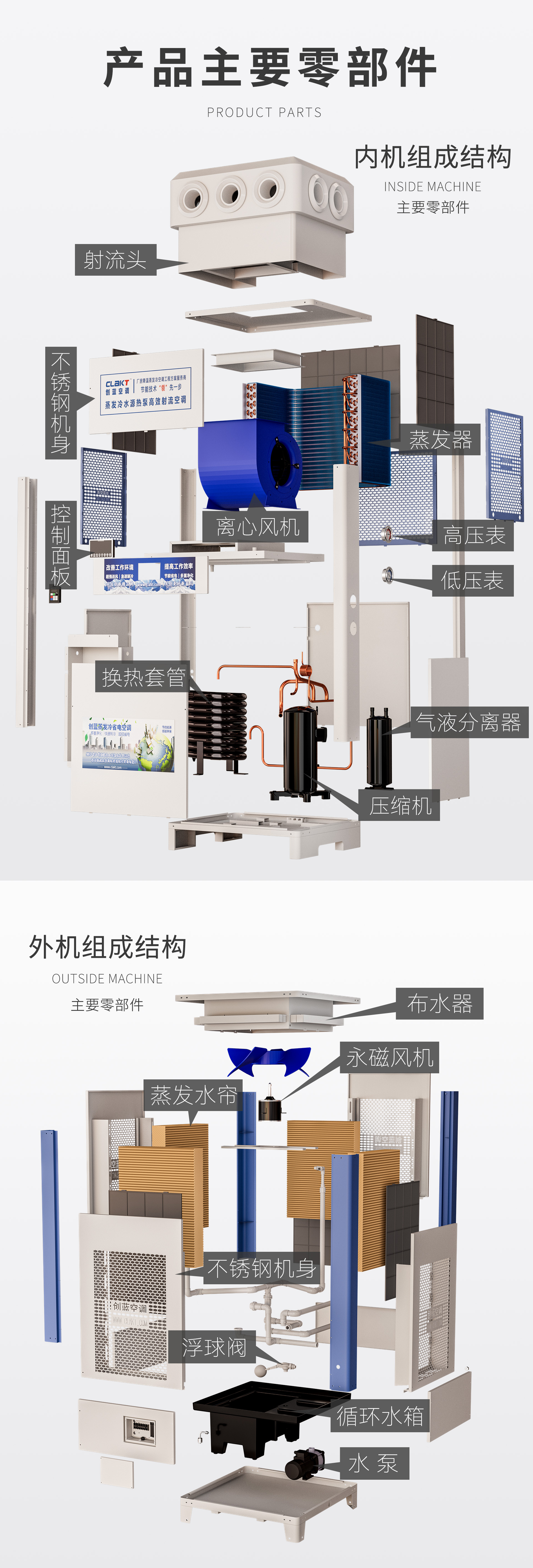 详情页配件6p4s2.jpg
