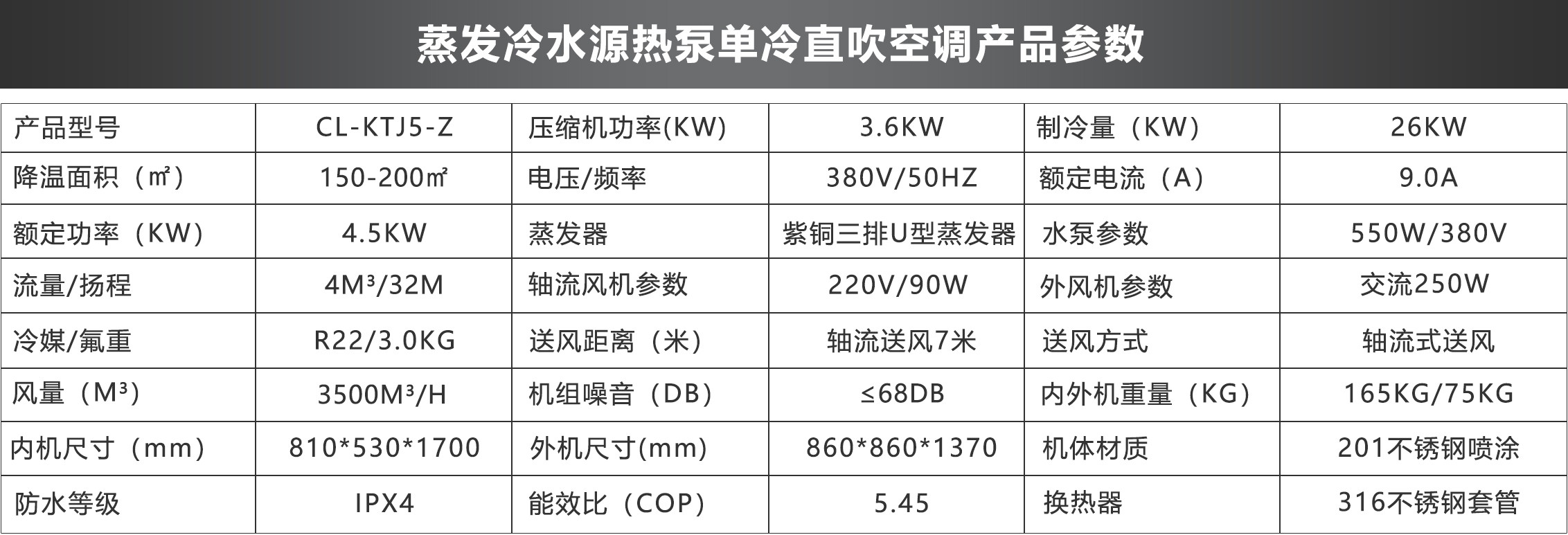 产品参数5p.jpg