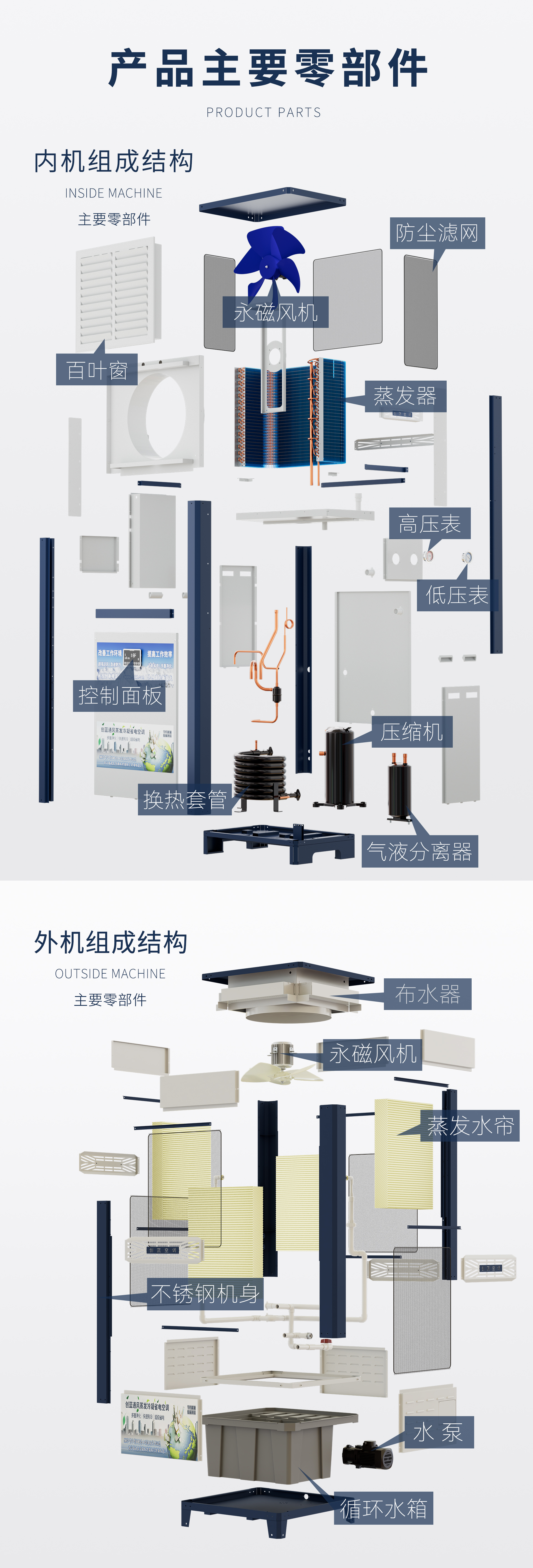 详情页配件5z.jpg