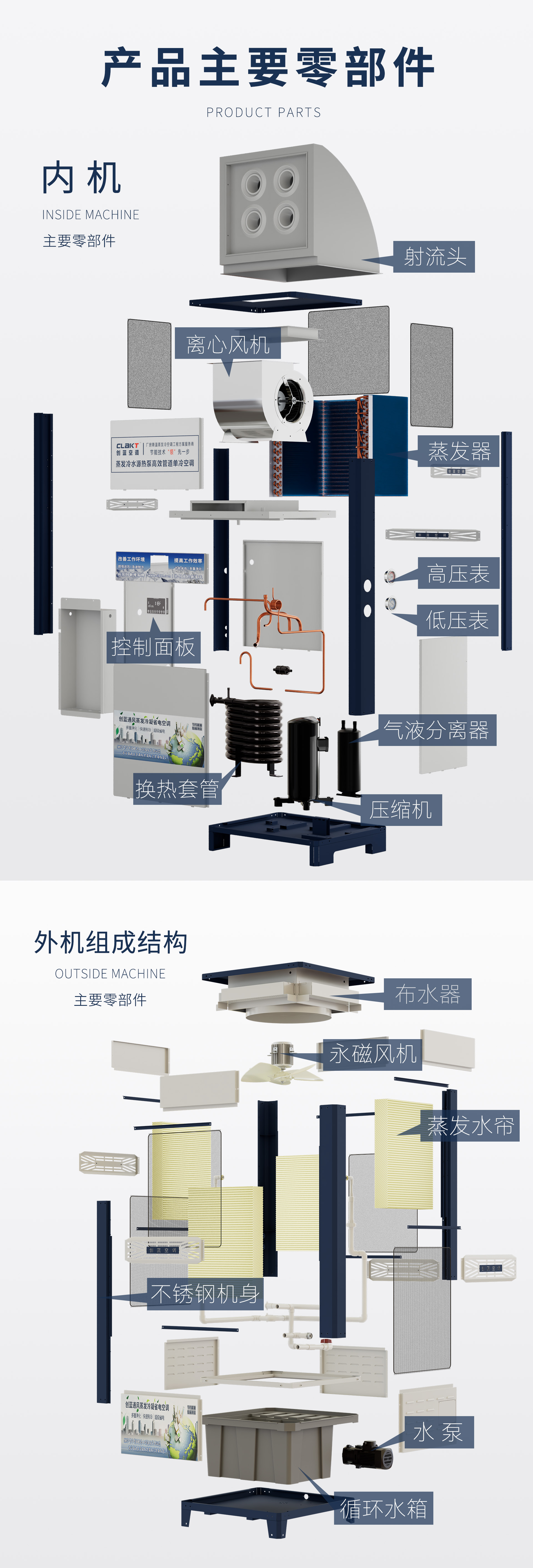 详情页配件1s.jpg