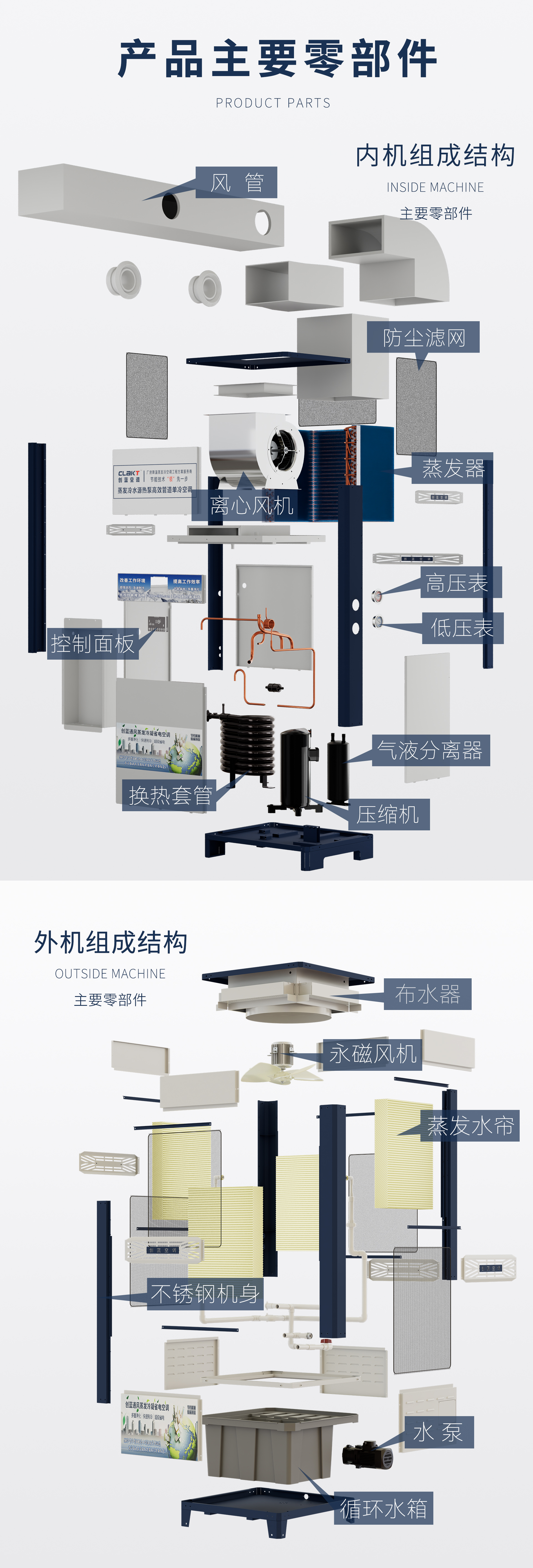 详情页配件gd.jpg