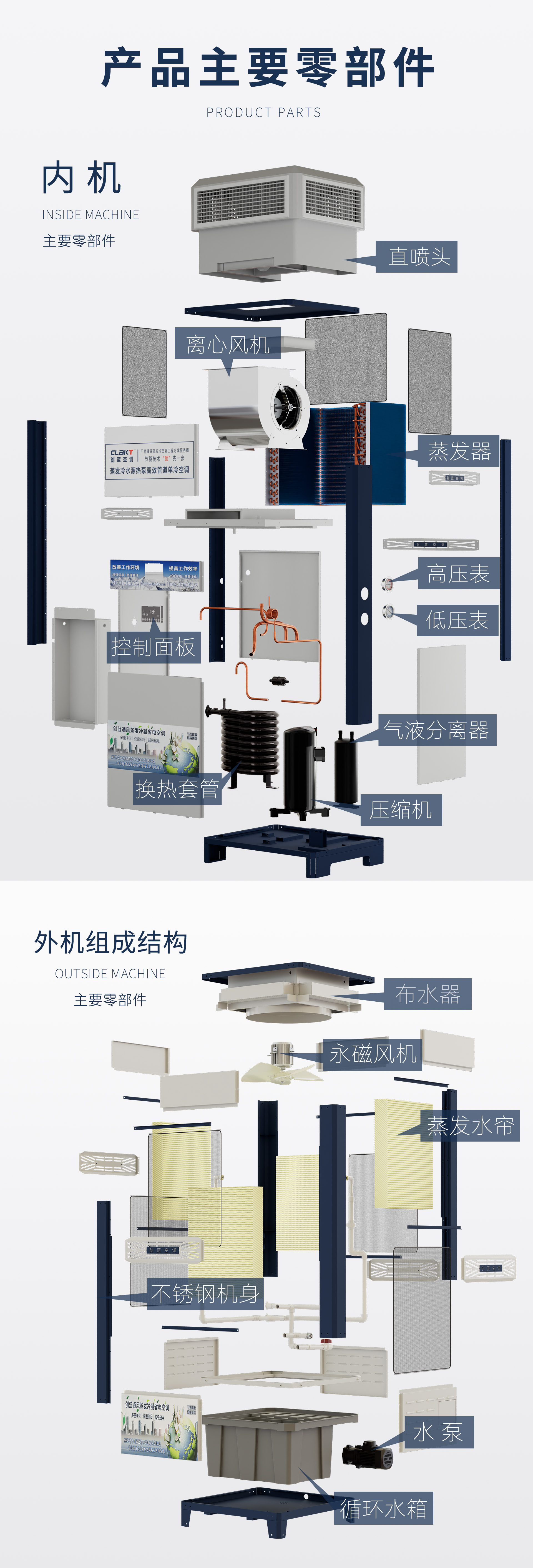 详情页配件4p.jpg