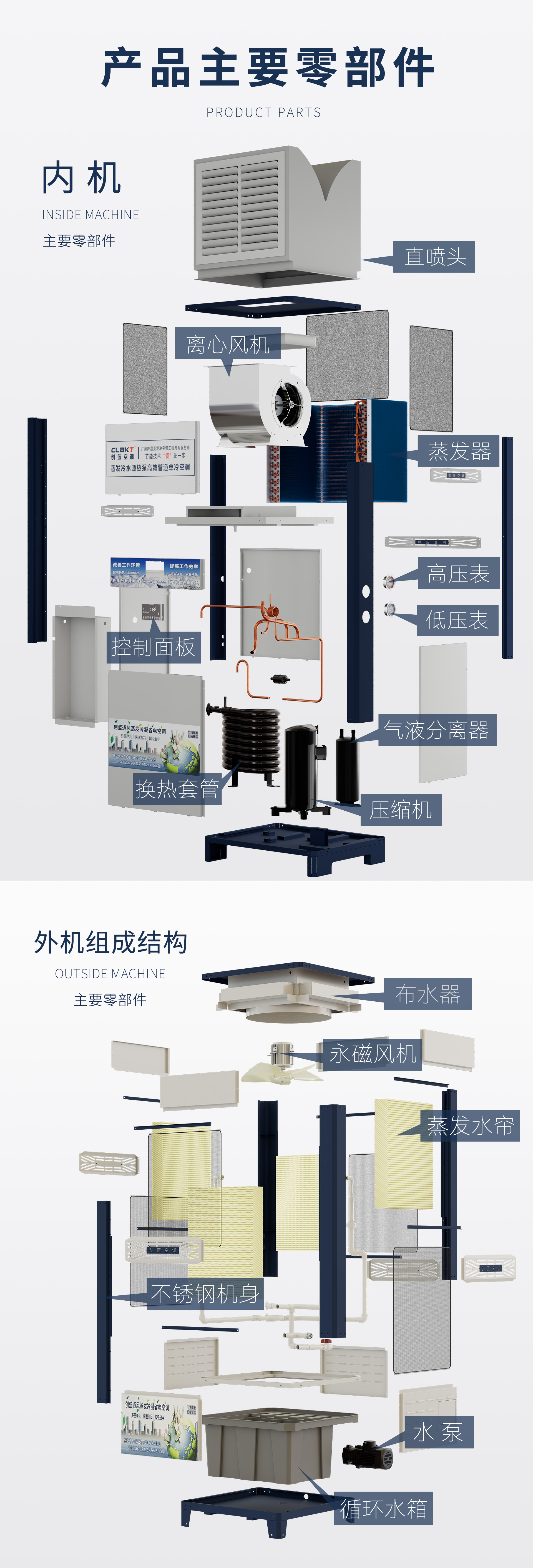 详情页配件2p.jpg