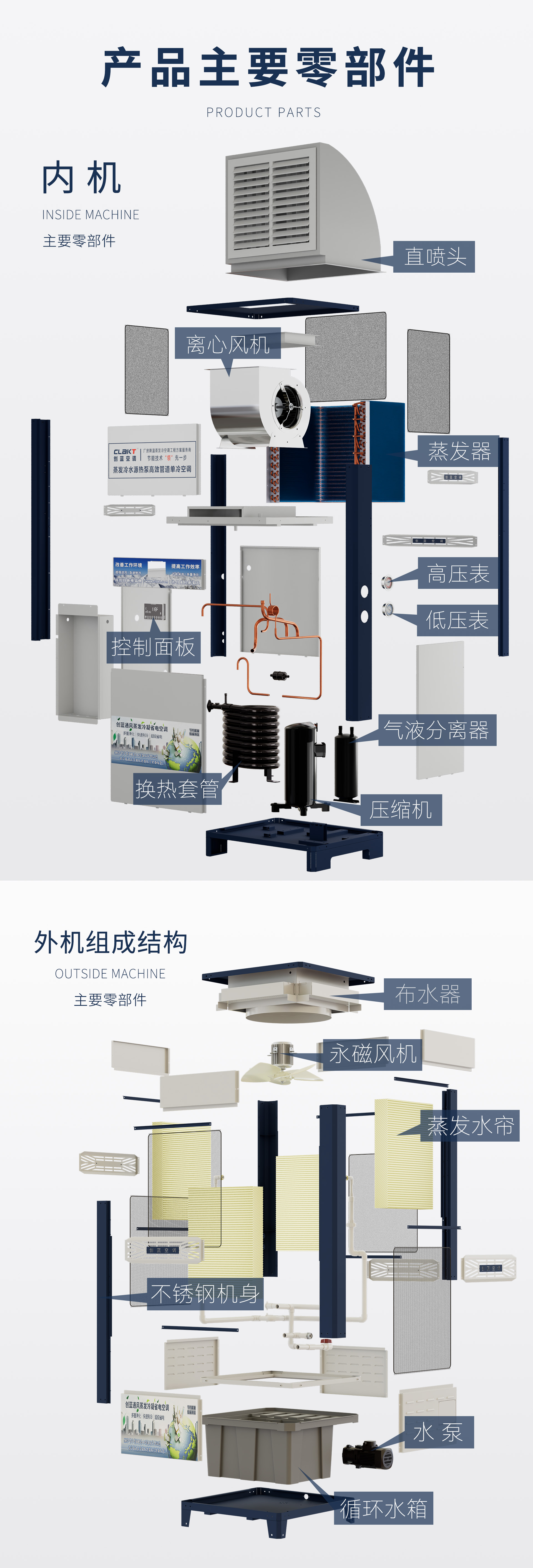 详情页配件1p.jpg
