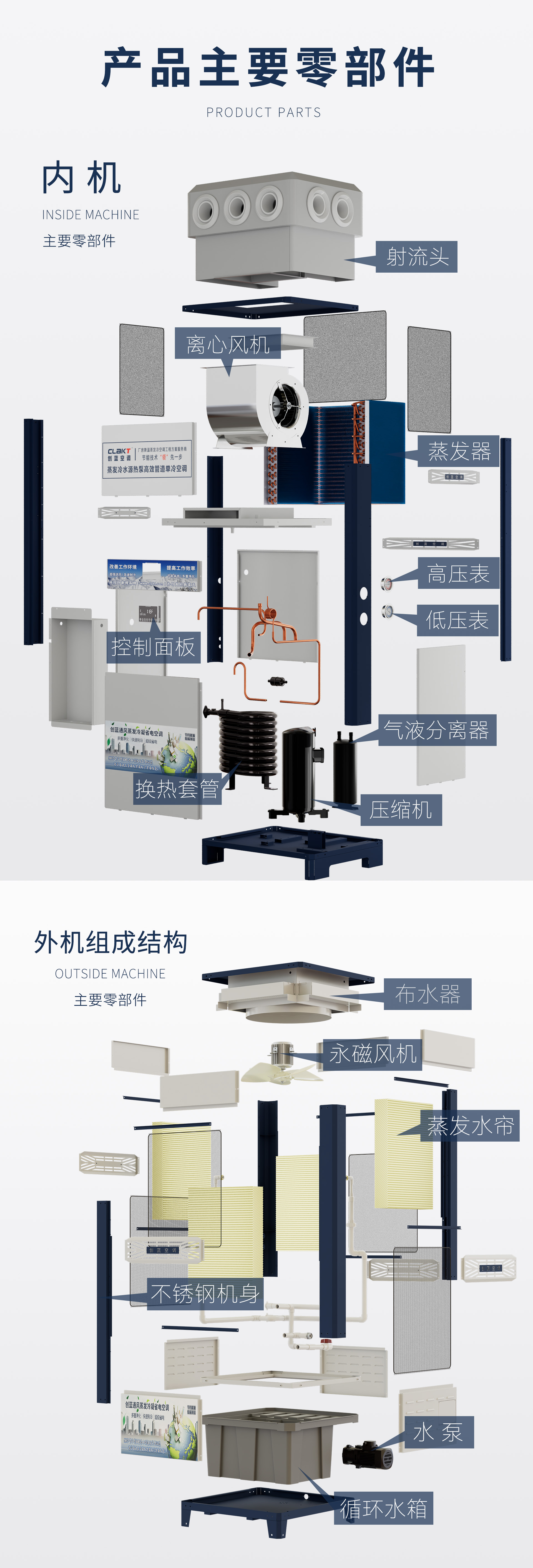 详情页配件4s.jpg