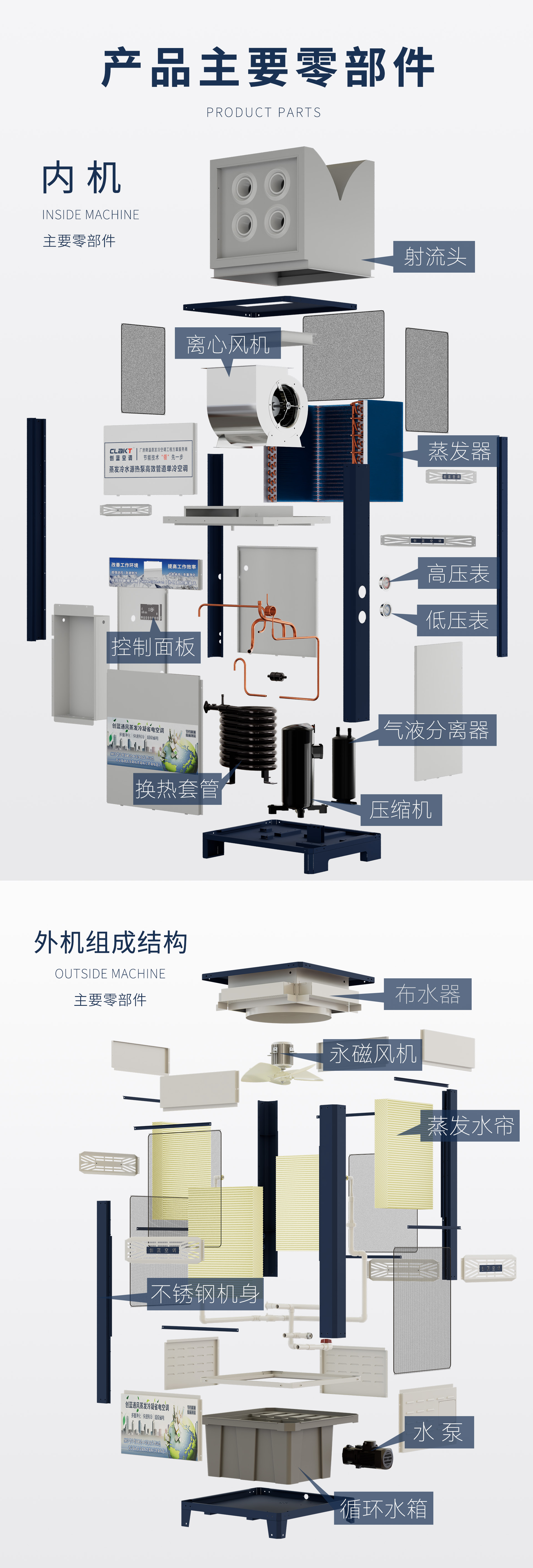 详情页配件2s.jpg