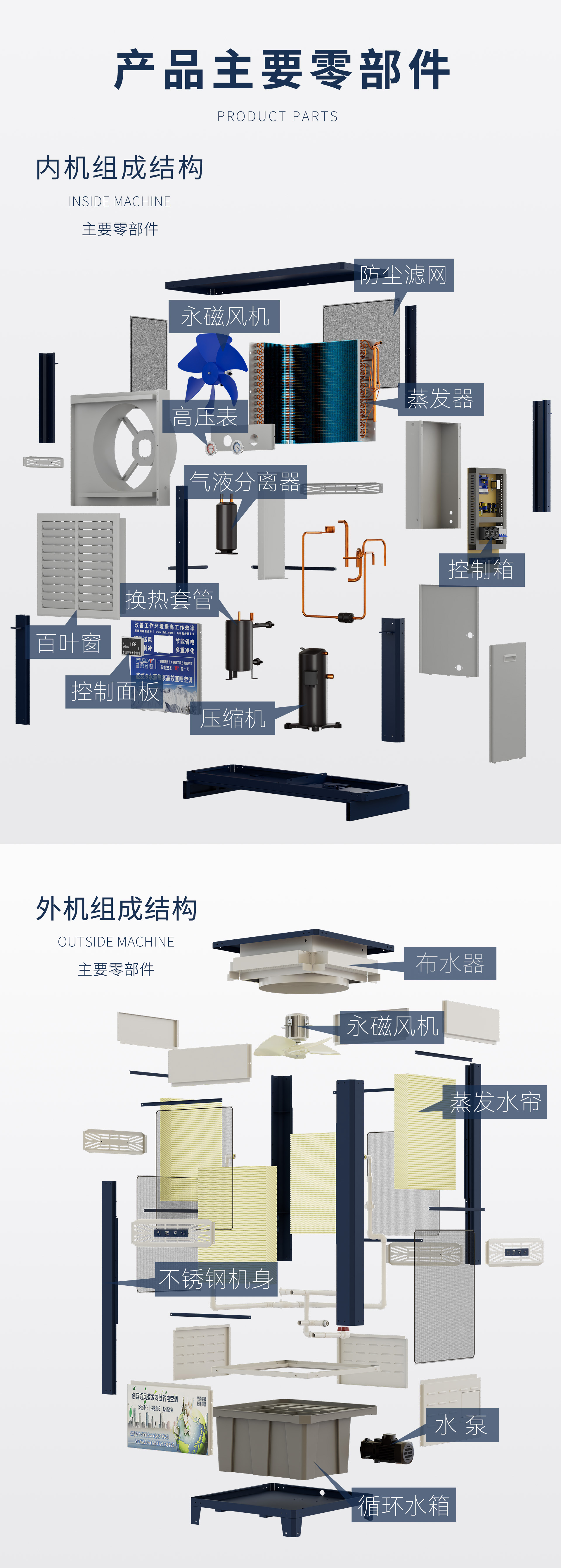 详情页配件5d.jpg