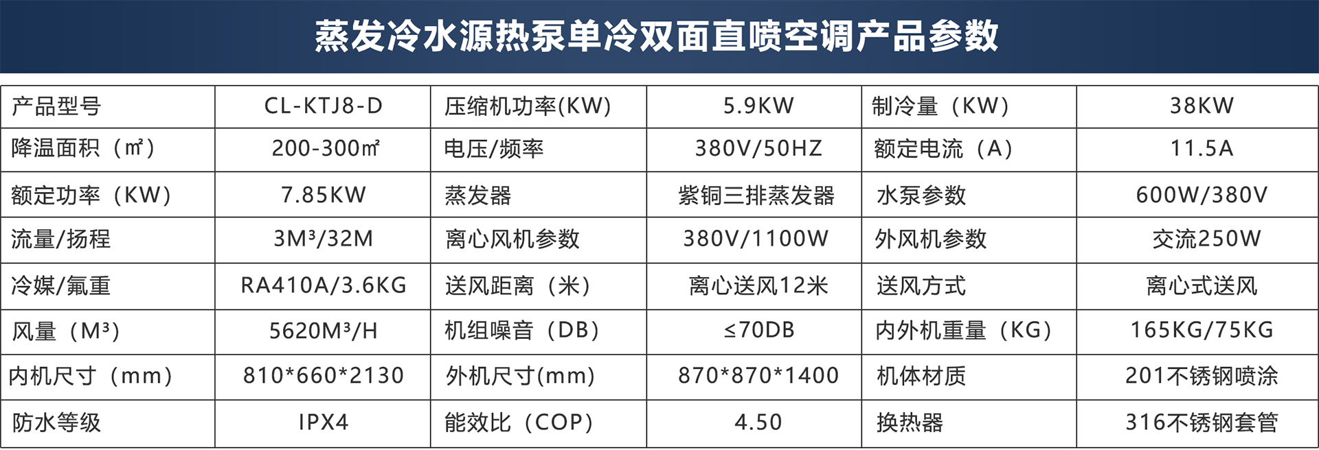 产品参数8d.jpg