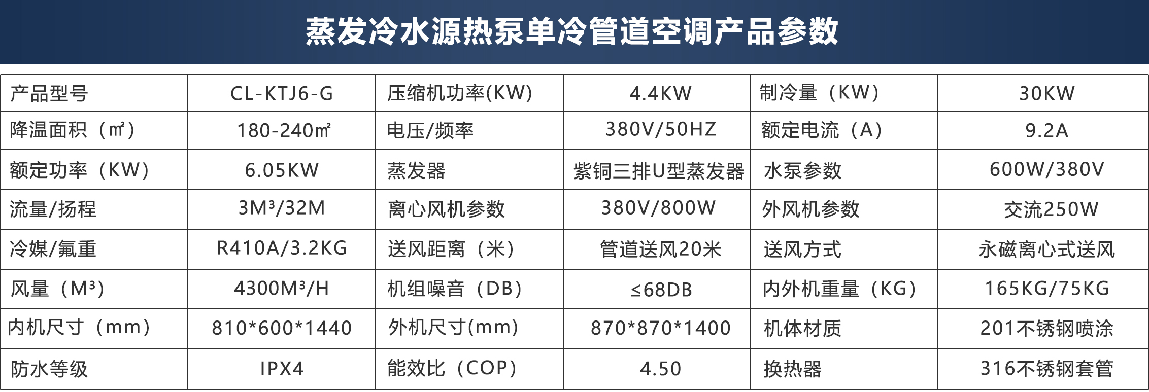 产品参数6G.jpg