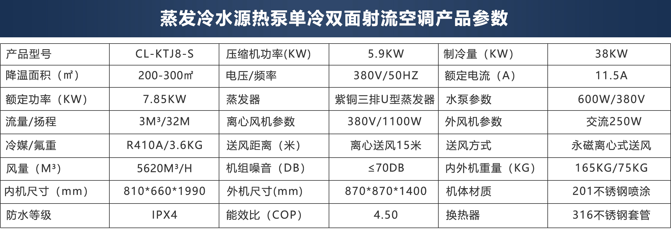产品参数8S.jpg