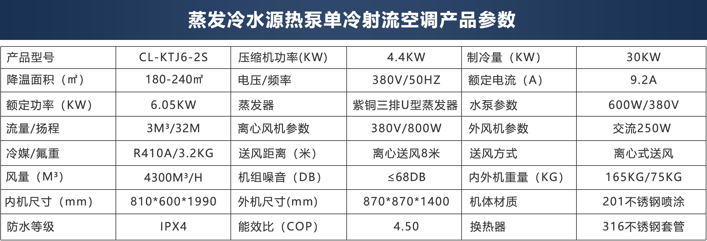 产品参数62S.jpg