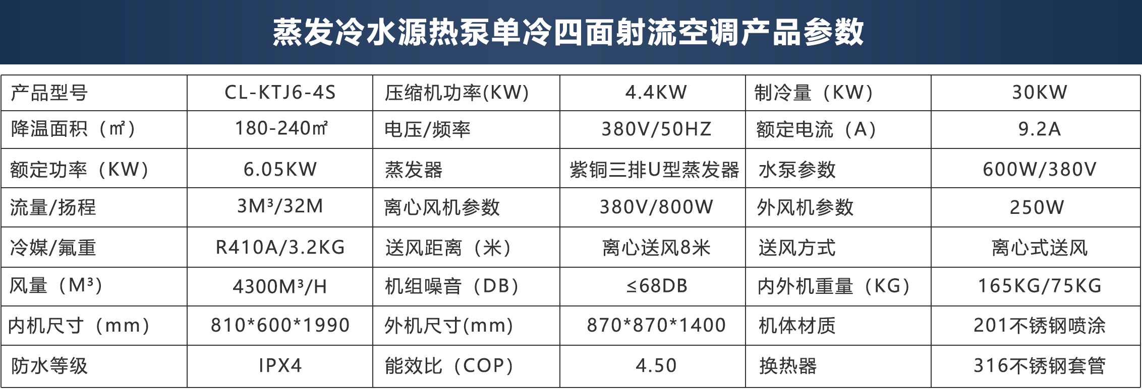 产品参数64S.jpg