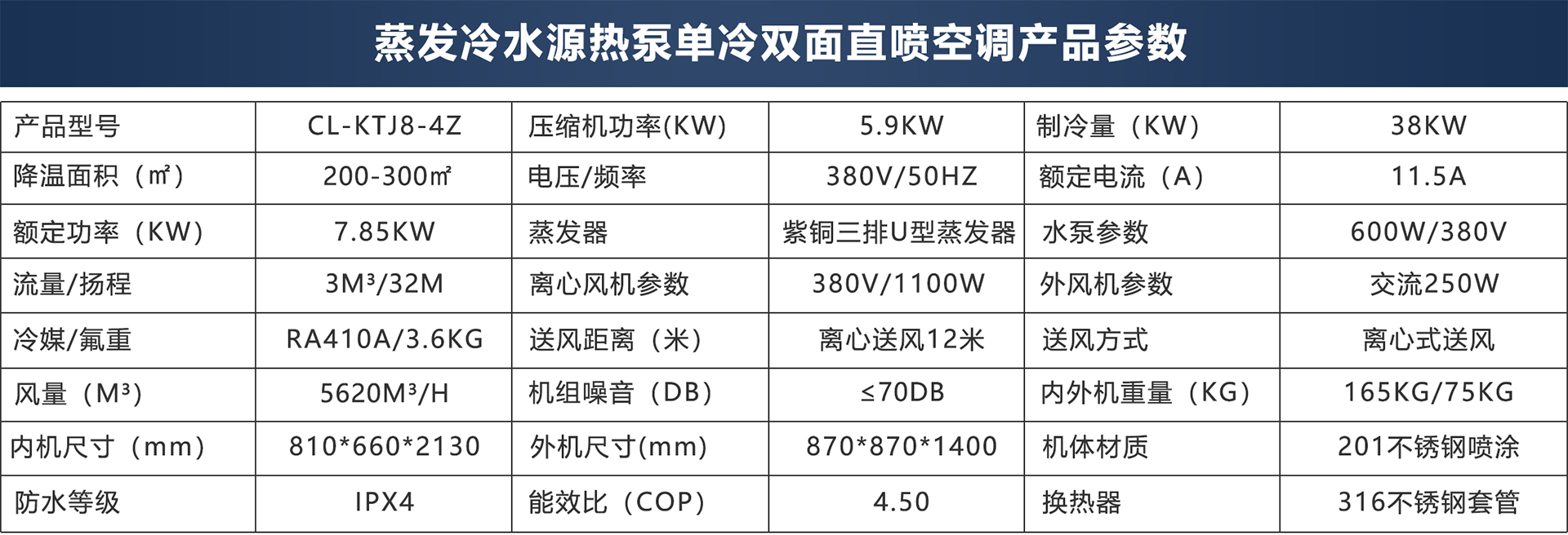 产品参数84Z.jpg