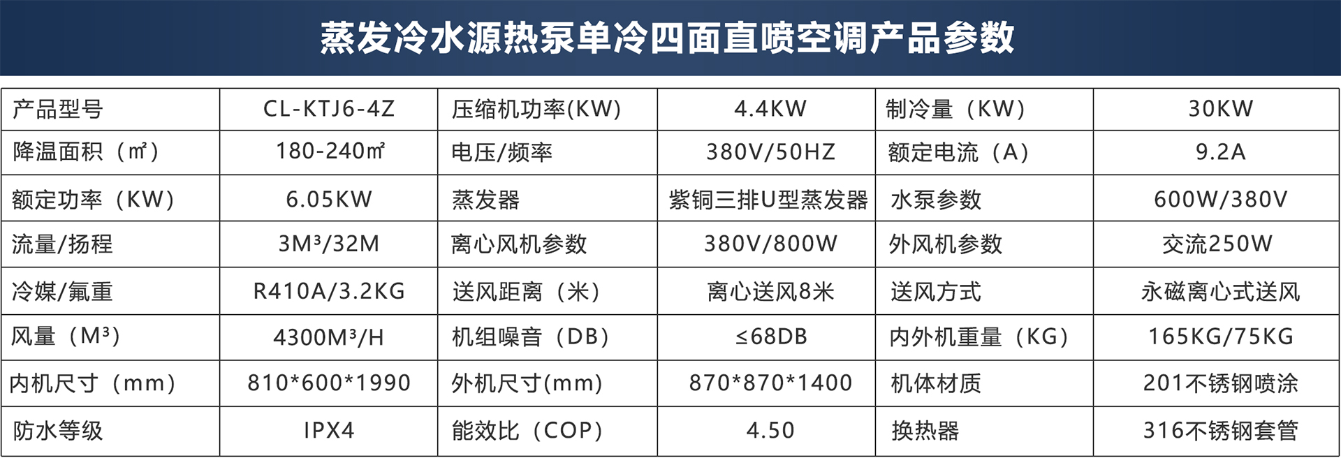 产品参数64Z.jpg