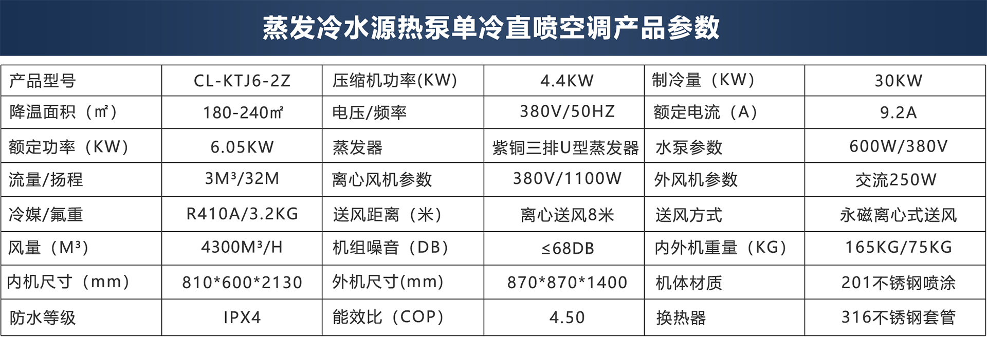 产品参数62Z.jpg