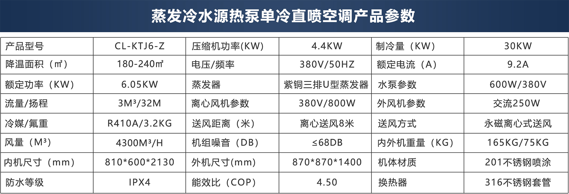 产品参数6Z.jpg