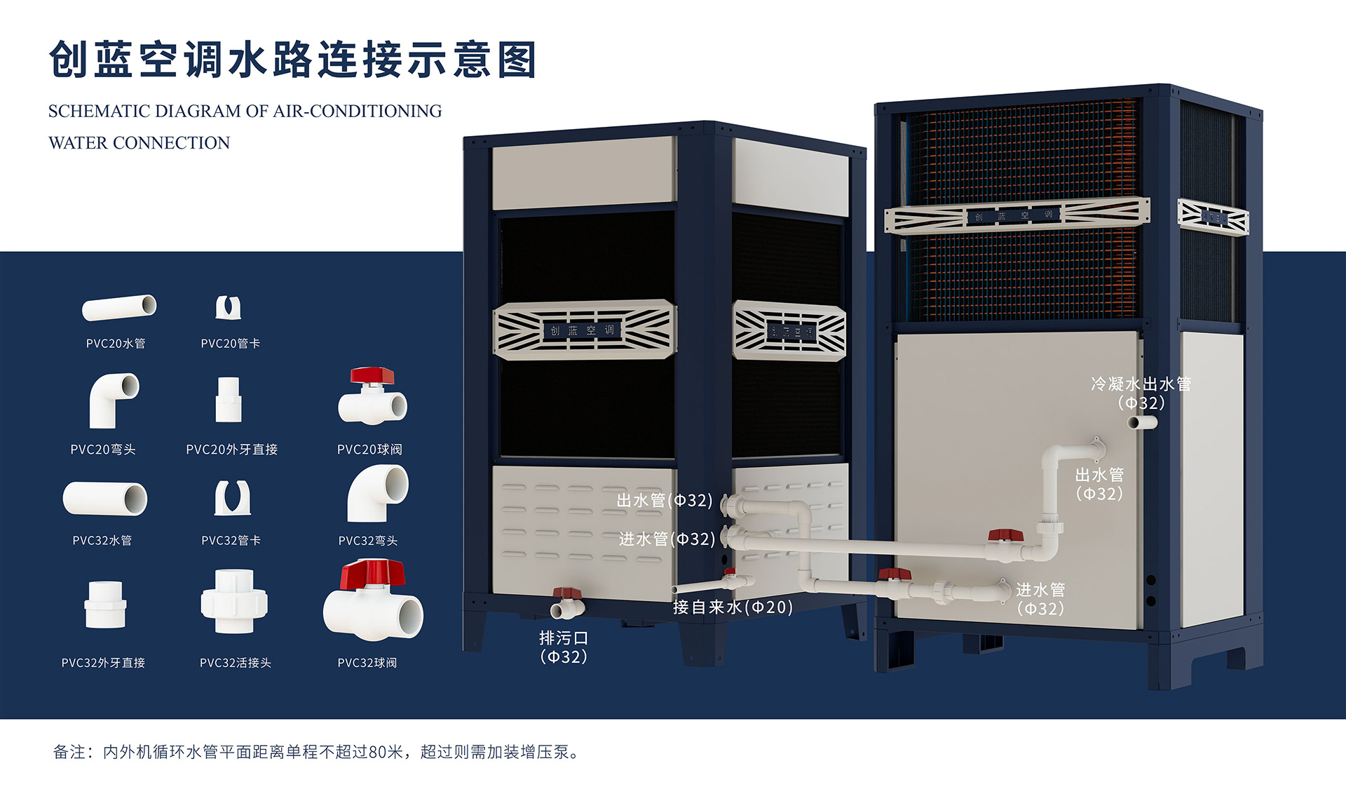 水路安装.jpg