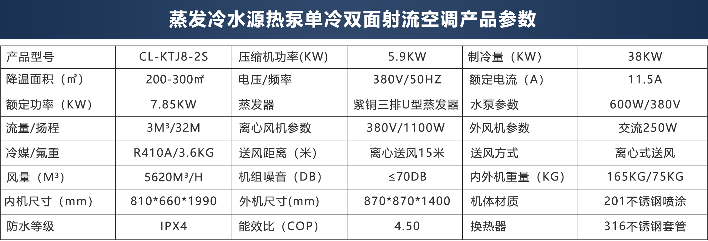 产品参数82S.jpg