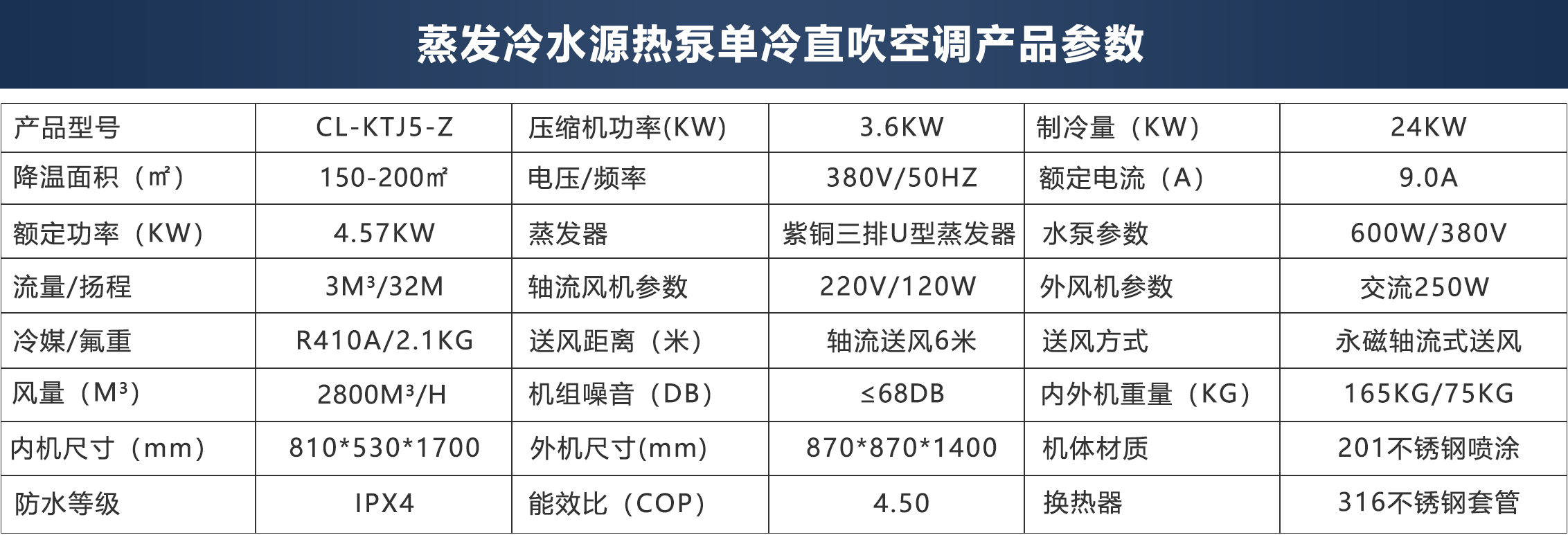 产品参数5Z.jpg