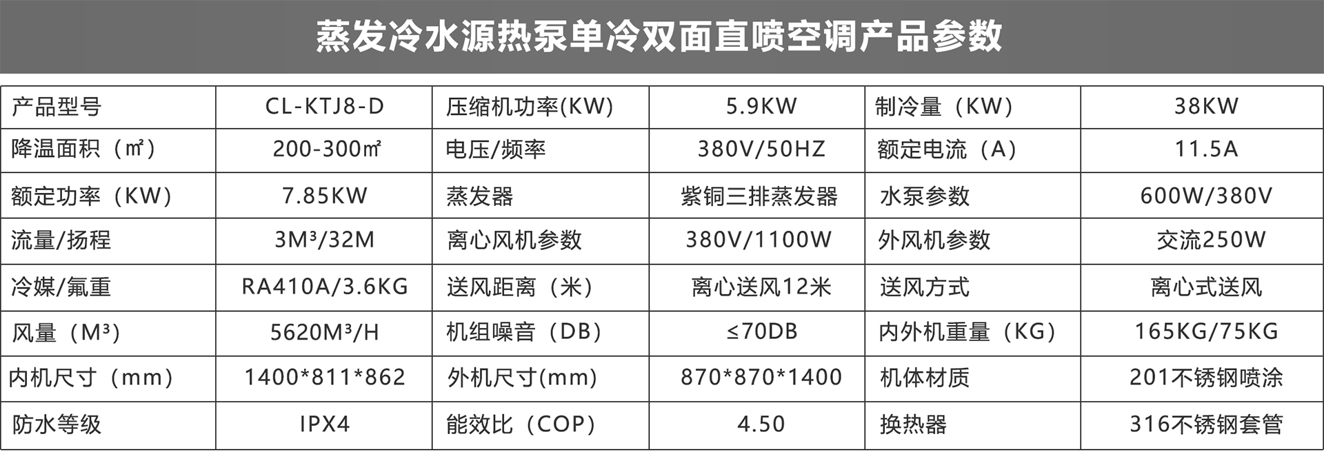 产品参数8D.jpg