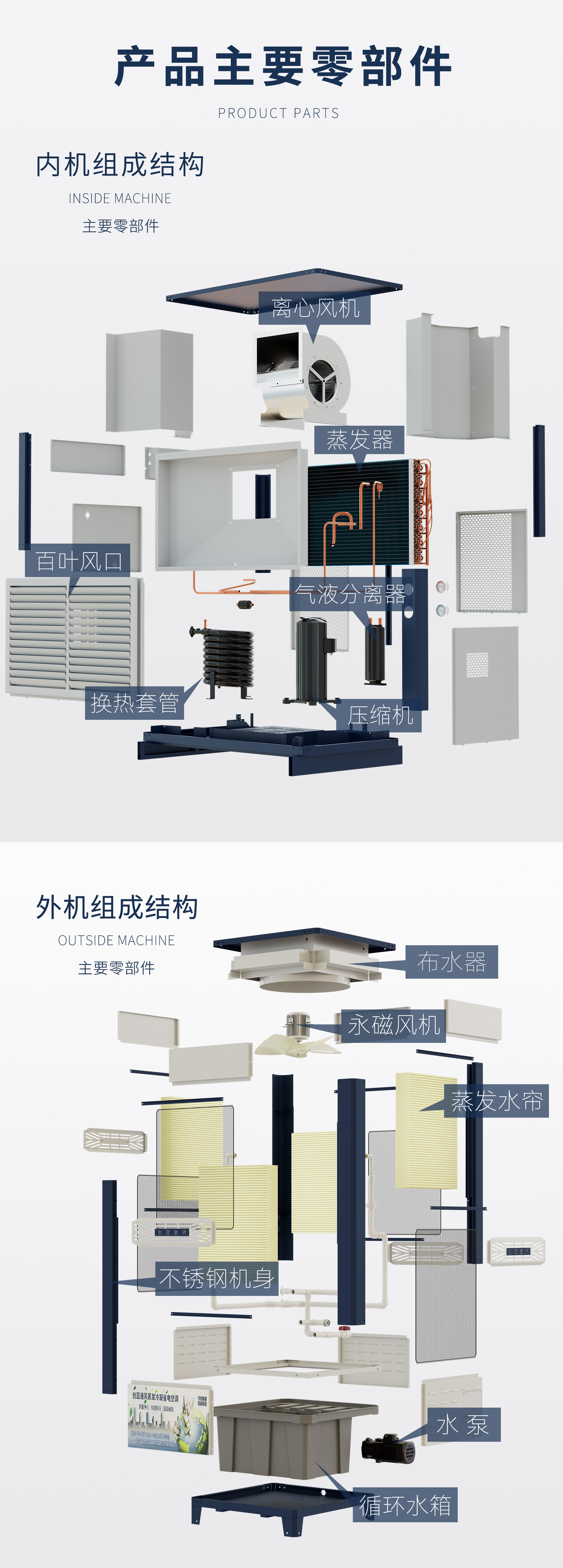 详情页配件10dz.jpg