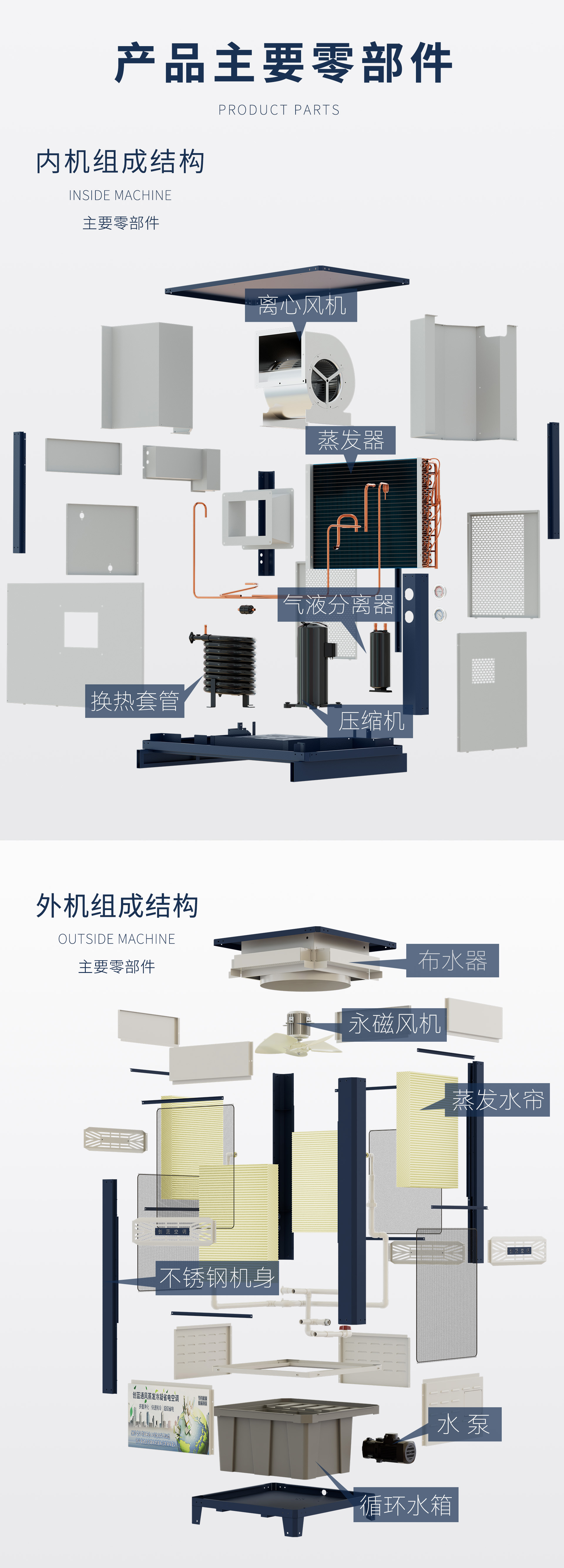 详情页配件10dg.jpg