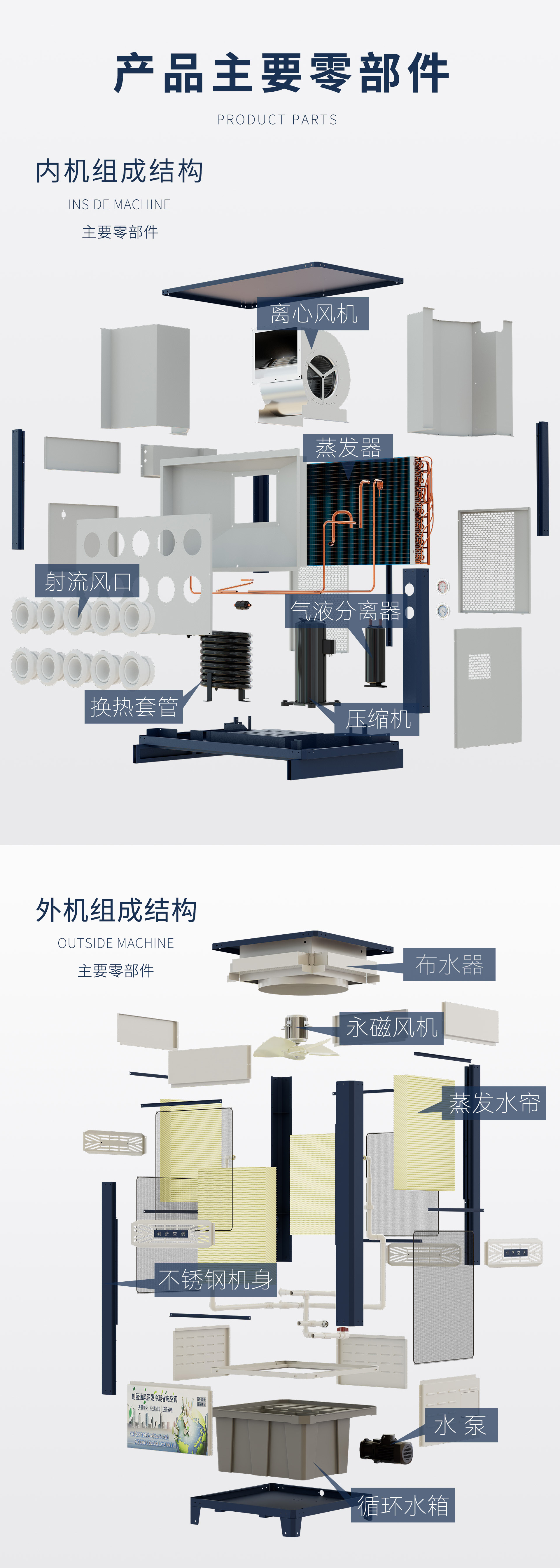 详情页配件10ds.jpg