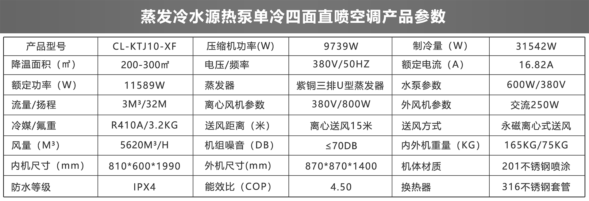 产品参数xf.jpg